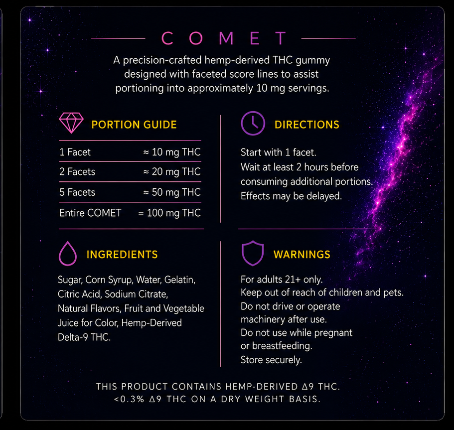 Solar Flare COMET packaging back — portion guide and ingredients