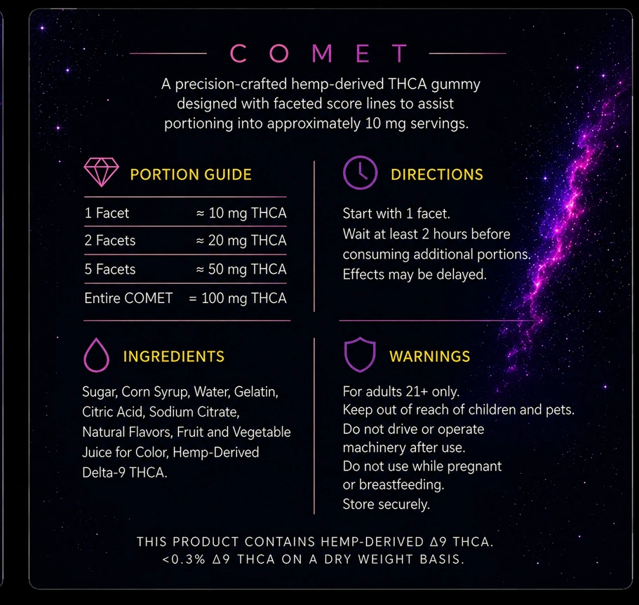 Solar Flare COMET packaging back — portion guide and ingredients